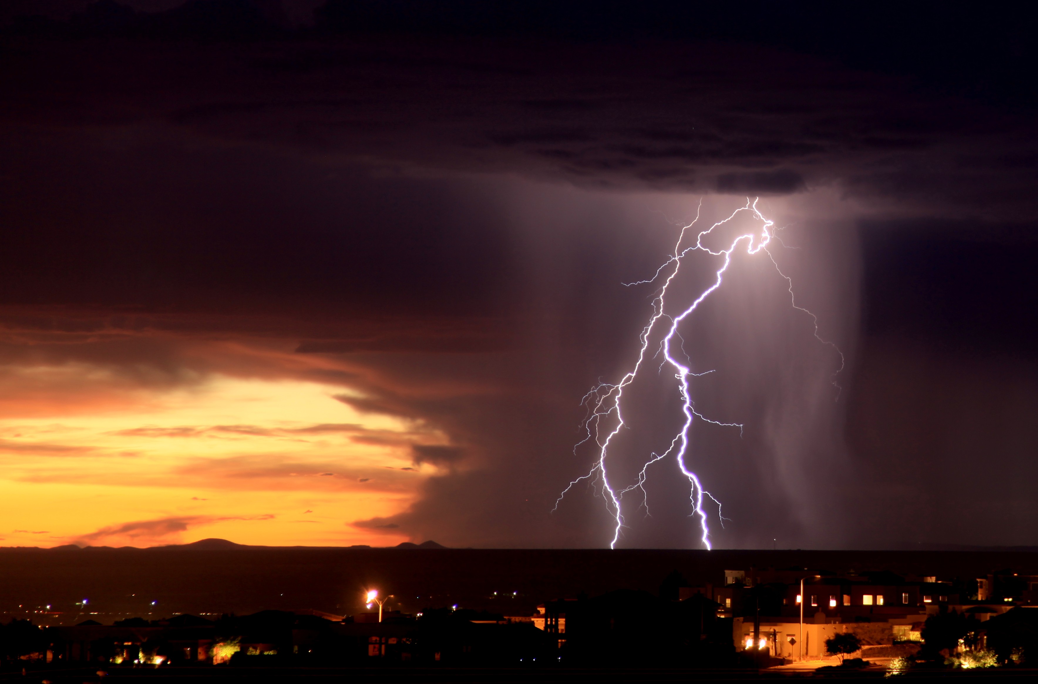 Summer Storms