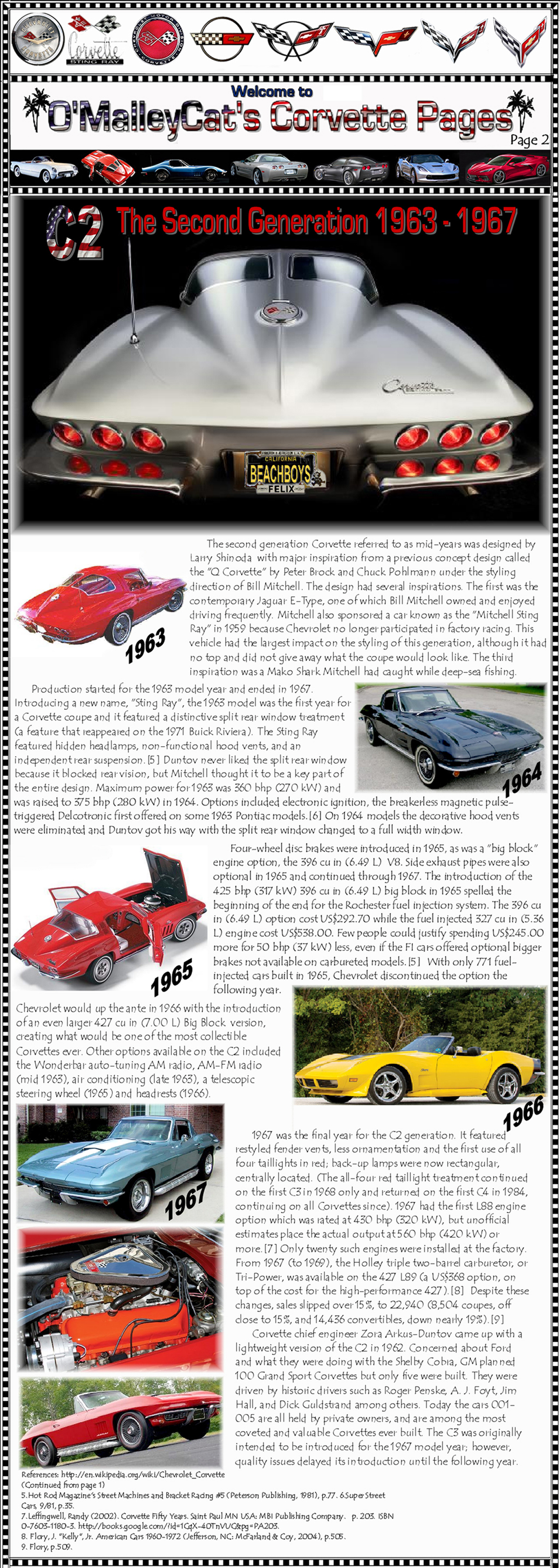 Corvette Pages C2