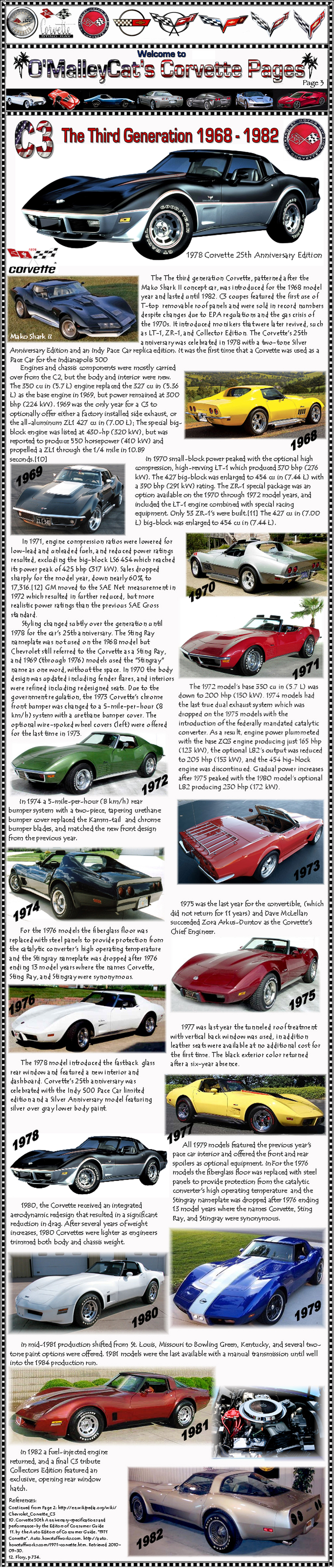 Corvette Pages C3