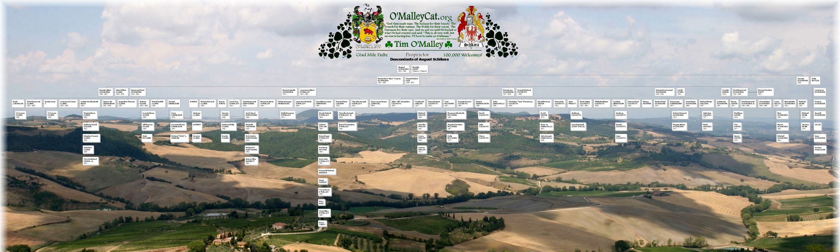 Descendants of August Schikora Family Tree